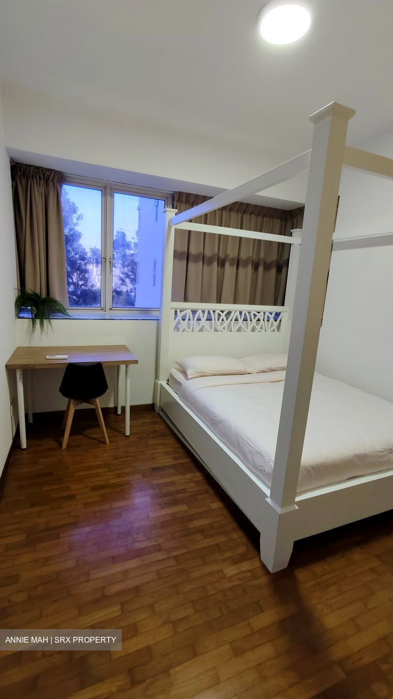 SunGlade (D19), Condominium #480628711